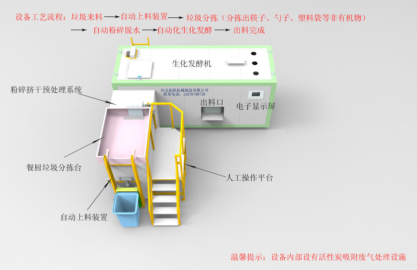 HK-SCJ3000L工艺流程2.jpg